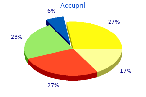 accupril 10mg purchase with mastercard