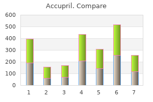 buy cheap accupril 10 mg line