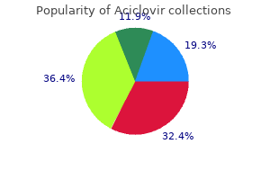 purchase aciclovir 400 mg free shipping