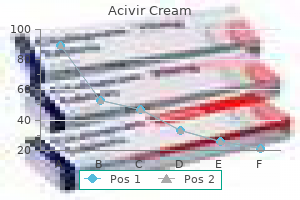 order acivir cream 10 gr amex