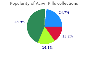 acivir pills 200 mg discount on-line