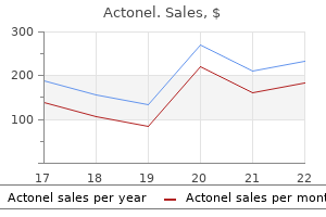 actonel 35 mg discount overnight delivery