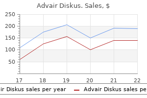 advair diskus 100 mcg otc