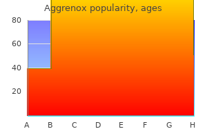 buy aggrenox caps 25/200mg line