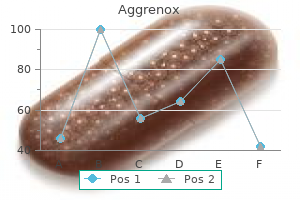 generic 25/200mg aggrenox caps