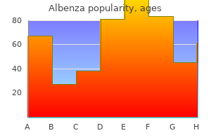 albenza 400 mg discount free shipping