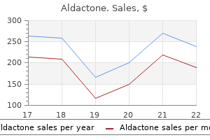 aldactone 25 mg buy discount on line