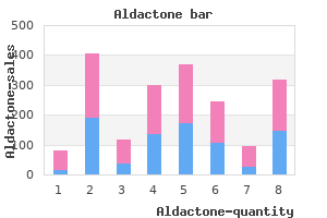 aldactone 100 mg sale