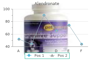 discount alendronate 70 mg online