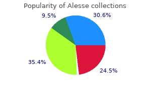 0.18 mg alesse generic fast delivery