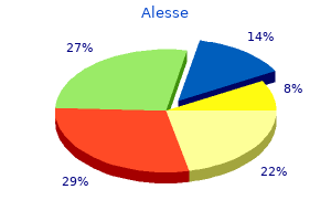 generic alesse 0.18 mg on-line