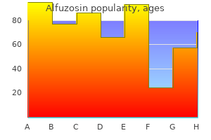 alfuzosin 10 mg without prescription