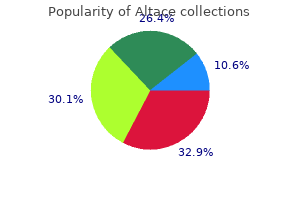 altace 10 mg generic with visa