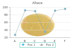 altace 10 mg cheap with mastercard