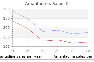 buy generic amantadine 100 mg line