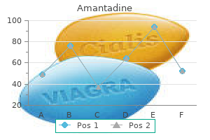 best 100 mg amantadine