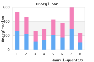 order amaryl 2 mg with amex