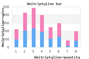 amitriptyline 25 mg cheap overnight delivery