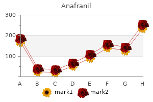 generic anafranil 10 mg mastercard