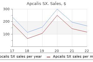 20 mg apcalis sx generic free shipping