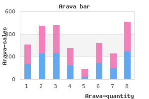 order 10 mg arava free shipping