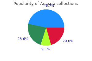 buy arcoxia 90 mg