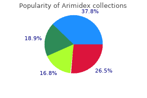 discount arimidex 1 mg line