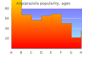 order aripiprazola 20 mg fast delivery