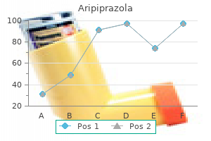 aripiprazola 10 mg amex