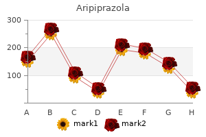 buy aripiprazola 20 mg low price