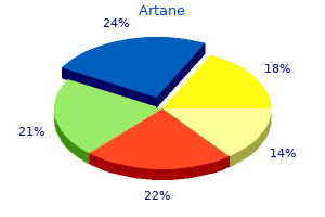 artane 2 mg buy generic on-line