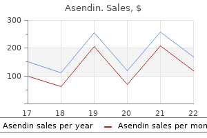 purchase asendin 50 mg amex