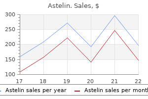 purchase astelin 10 ml free shipping