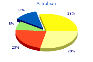 generic 40 mcg astralean amex