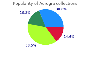 100 mg aurogra with mastercard