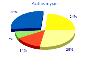 discount 250 mg azithromycin