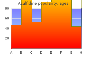 buy azulfidine 500 mg without a prescription