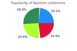 960 mg bactrim cheap free shipping
