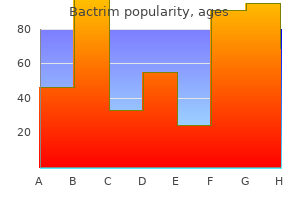 generic 960 mg bactrim overnight delivery