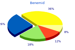 order benemid 500 mg fast delivery