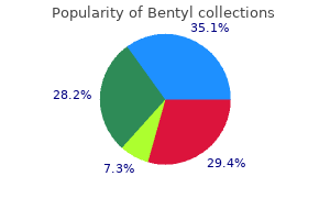 generic bentyl 10 mg visa