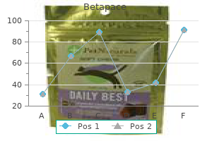 betapace 40 mg buy overnight delivery