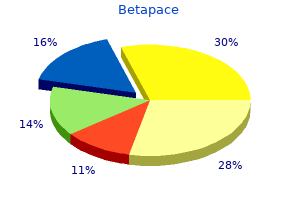 betapace 40 mg buy without a prescription