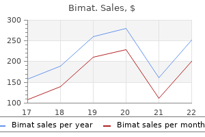 cheap bimat 3 ml without a prescription