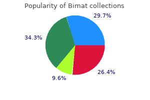 bimat 3 ml discount on-line