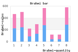 brahmi 60 caps generic online