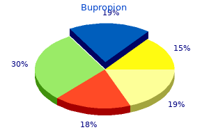 buy bupropion 150 mg on line