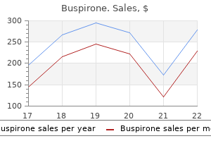 generic buspirone 10 mg with visa