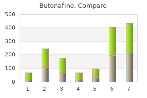 discount 15 mg butenafine with mastercard