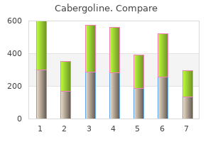 0.5 mg cabergoline discount with amex